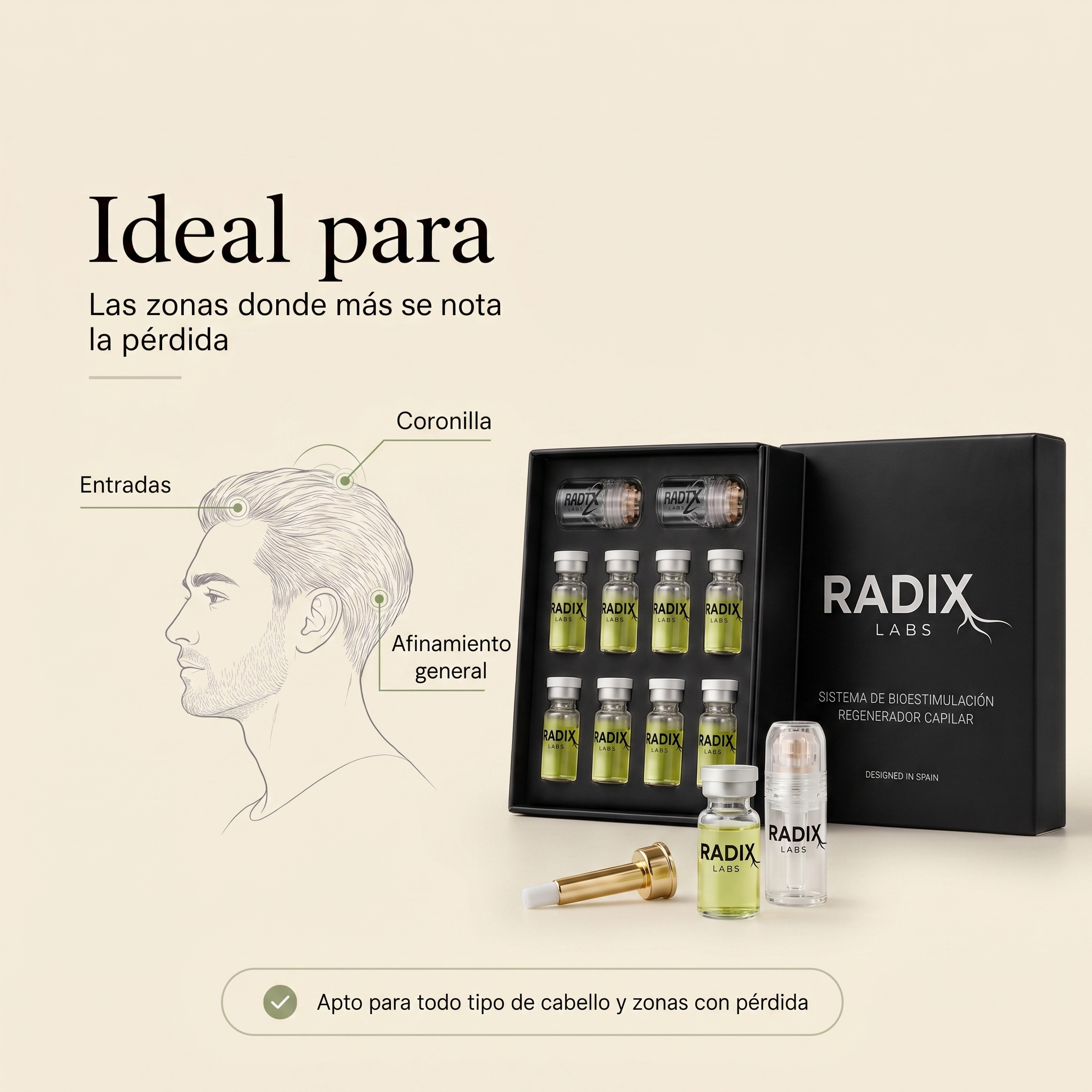 Sistema Radix — Crecimiento Capilar Natural
